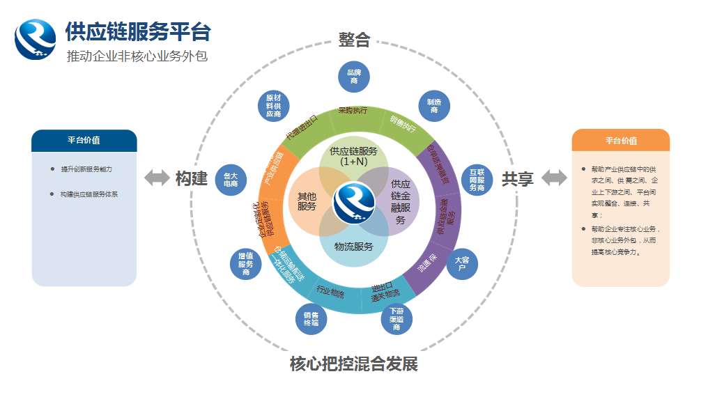 52亿元！广西融桂AG贵宾会交出了一张亮眼成绩单